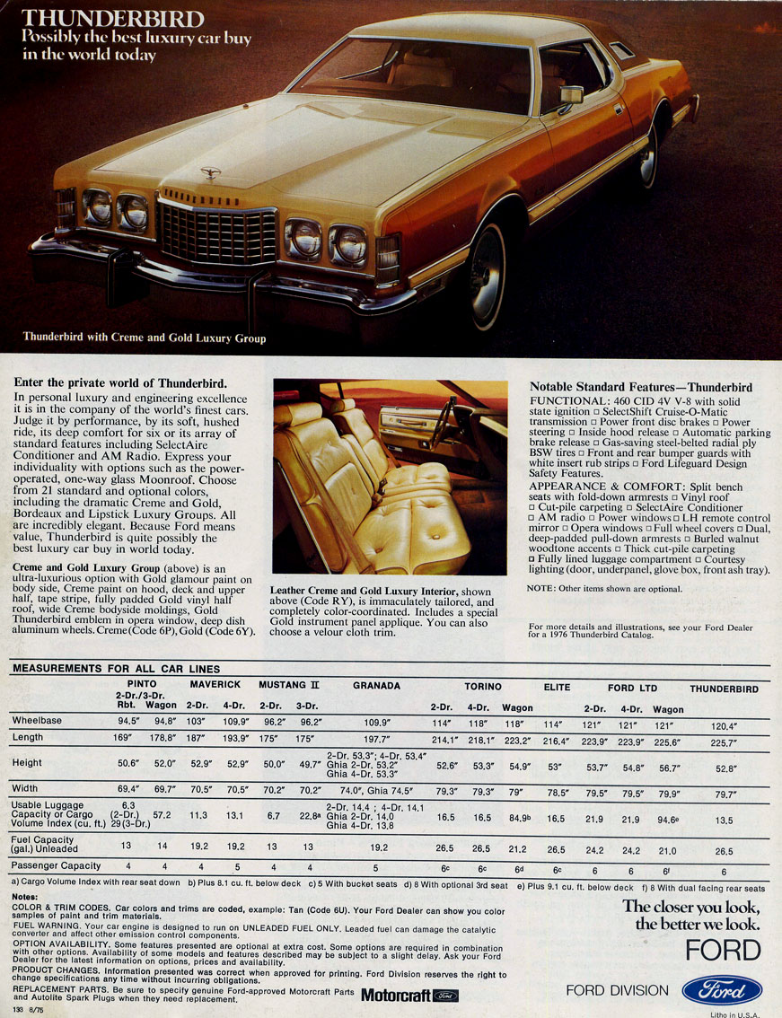 1976 Ford Foldout Page 2